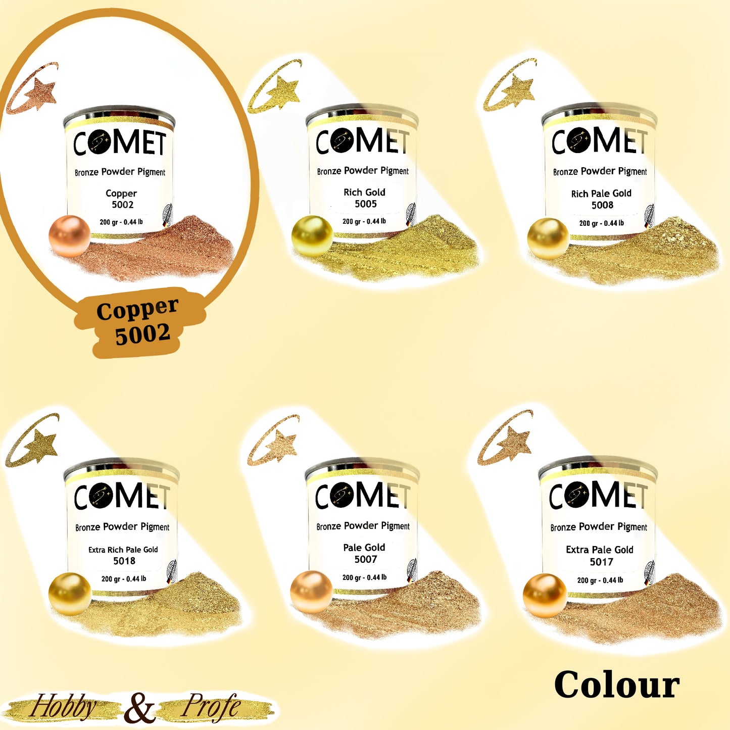 Bronze Powder Pigment - Copper